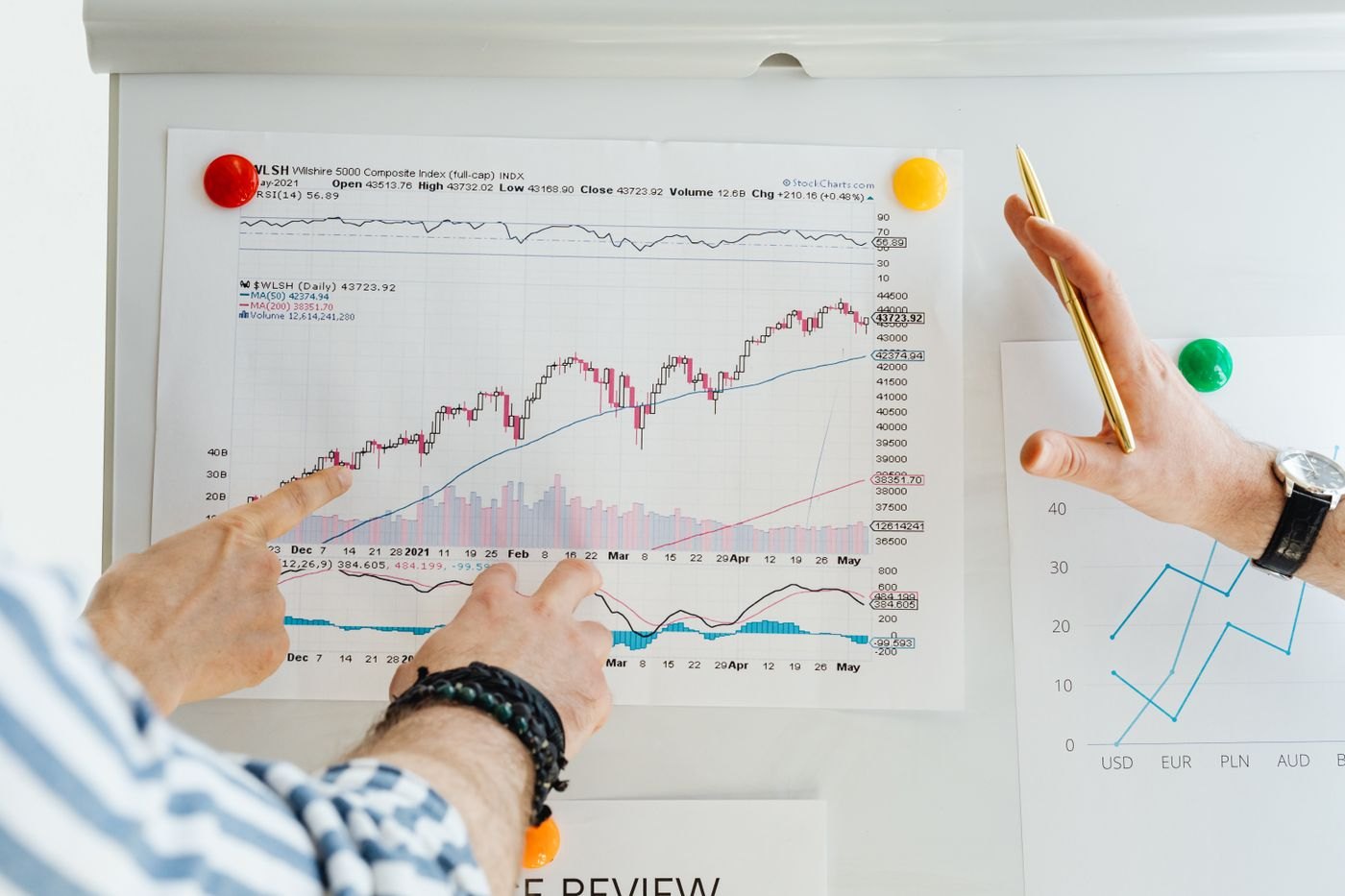 Hands comparing printed market-price charts