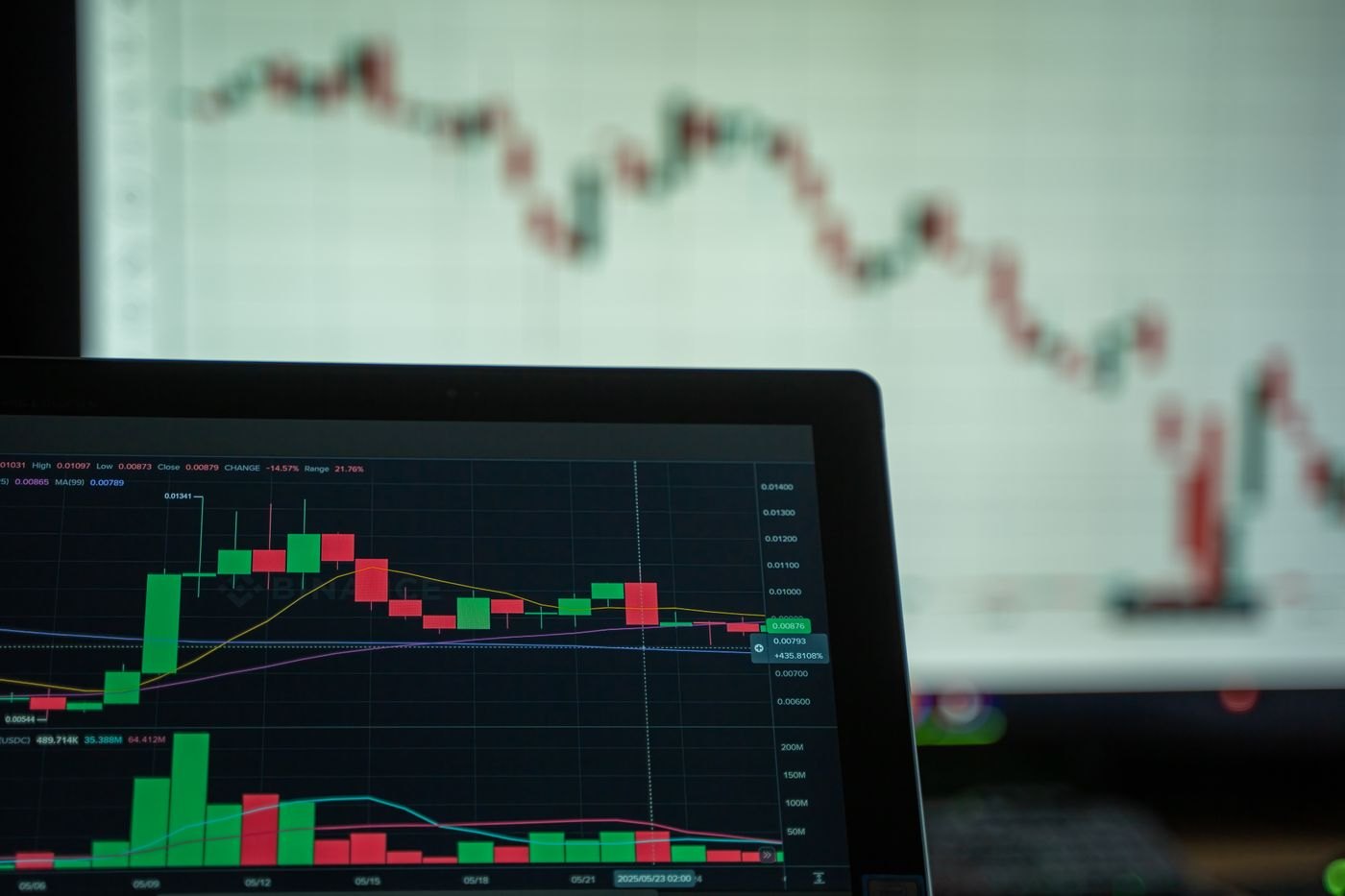 A detailed financial-market display